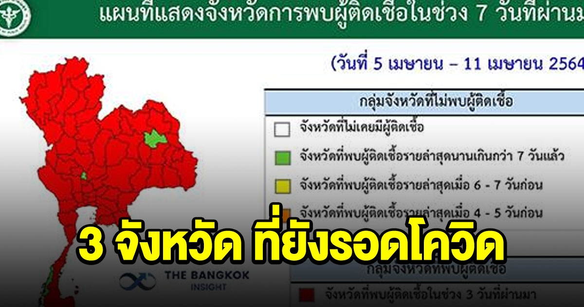 3 จังหวัดที่ยังรอด