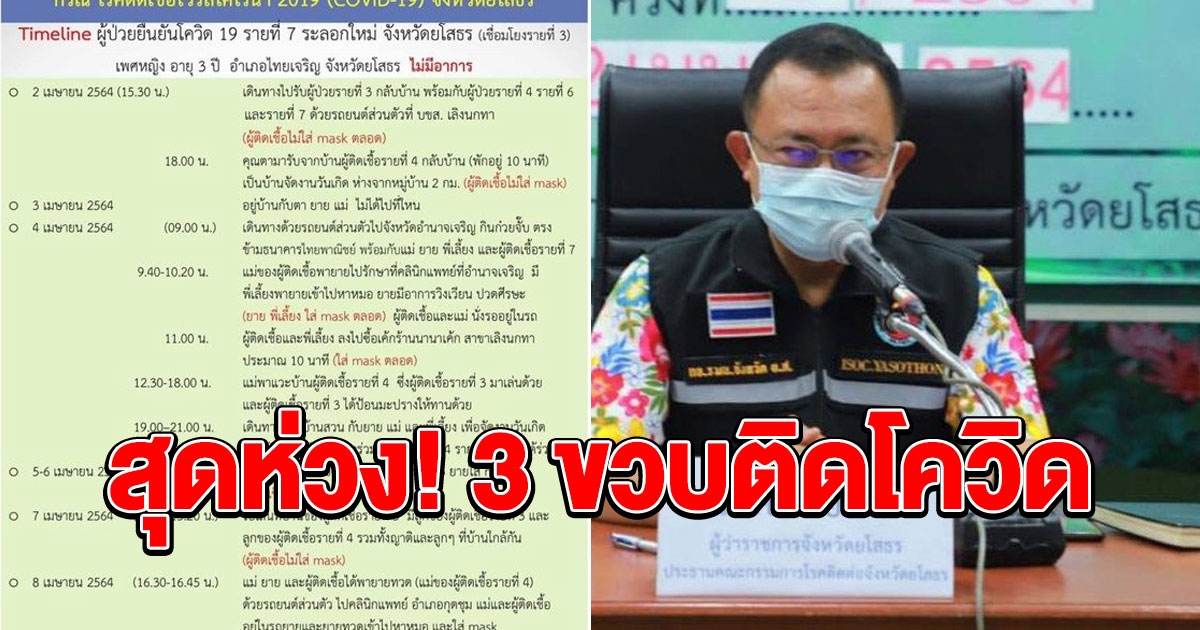 ยะโสธรเจออีกราย เด็ก 3 ขวบติด โควิด