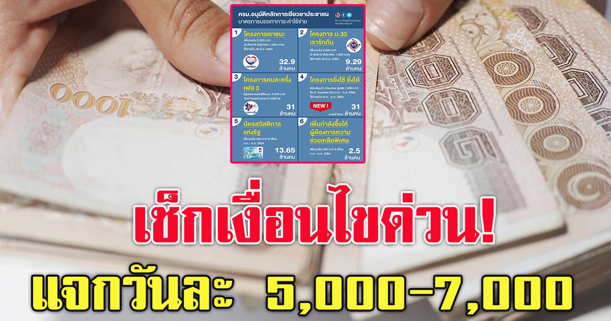 โครงการยิ่งใช้ยิ่งดี