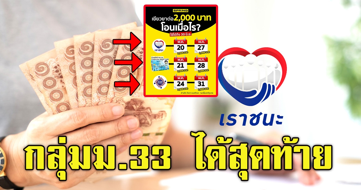 โครงการ เราชนะ