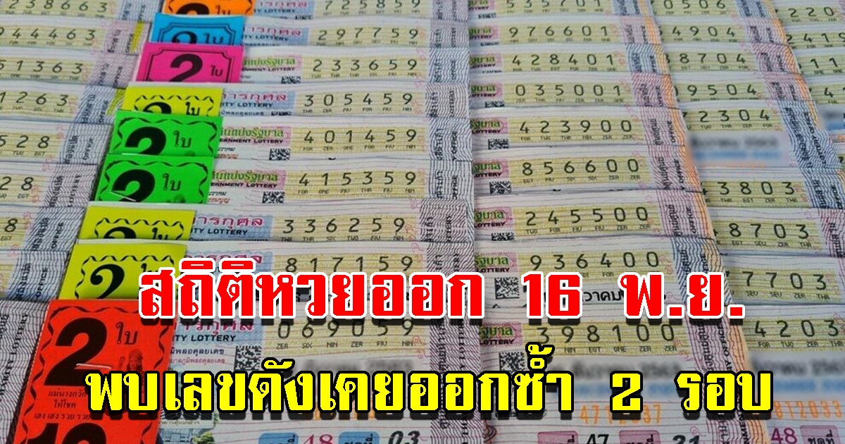 สถิติเลขออก วันที่ 16 พ.ย. ย้อนหลัง 10 ปี พบเลขเคยออกซ้ำมาแล้ว 2 รอบ