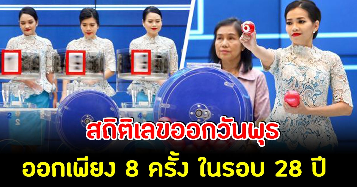 เปิดสถิติเลขออกวันพุธ ในรอบ 28 ปี ตรงกับวันพุธแค่ 8 ครั้งเท่านั้น