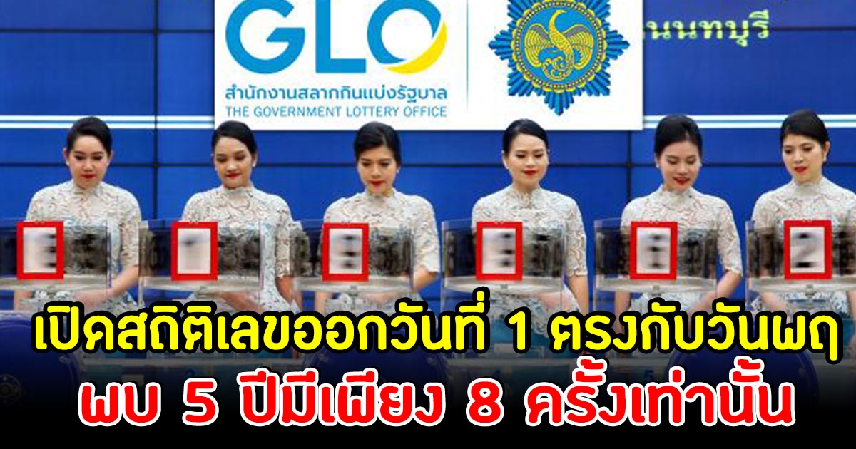 เปิดสถิติเลขออกวันที่ 1 ตรงกับวันพฤหัสบดี 5 ปีมีเพียง 8 ครั้งเท่านั้น