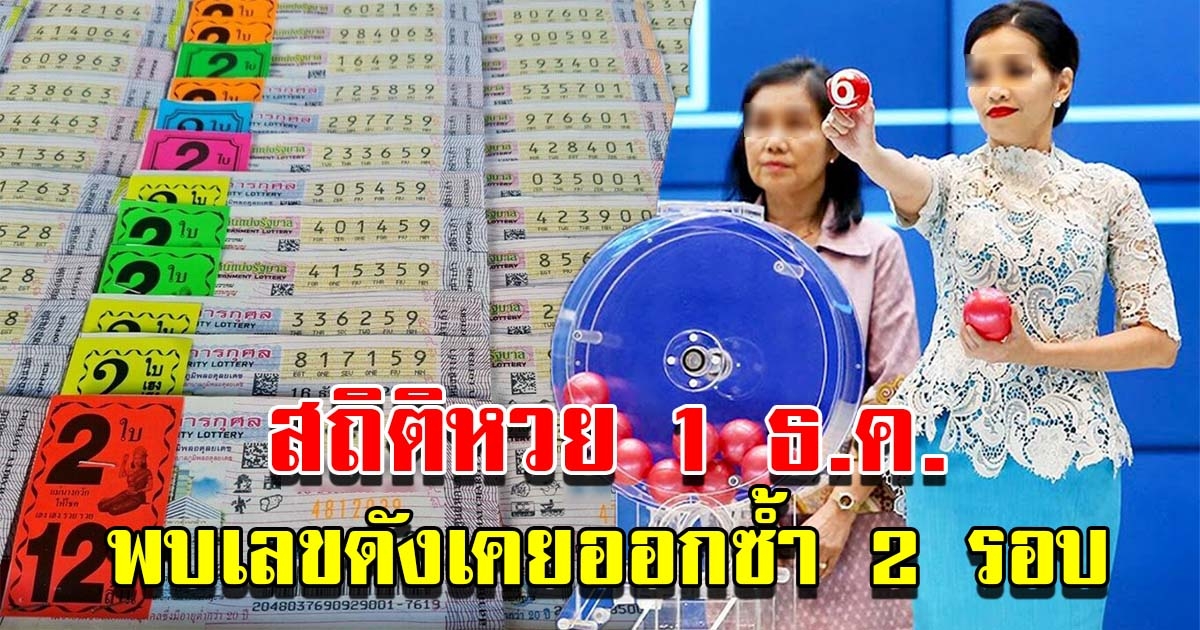 สถิติเลขออก 1 ธ.ค. ย้อนหลัง 10 ปี พบเลขดังเคยออกซ้ำ 2 รอบ