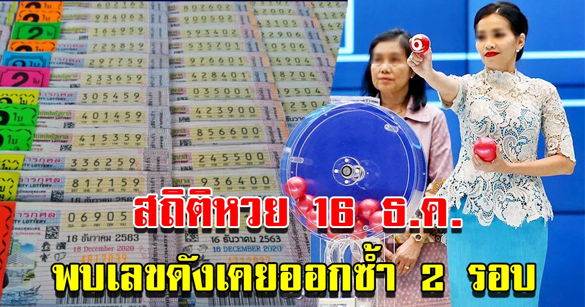 สถิติเลขออก 16 ธ.ค. ย้อนหลัง 15 ปี พบเลขดังเคยออกซ้ำ 2 รอบ