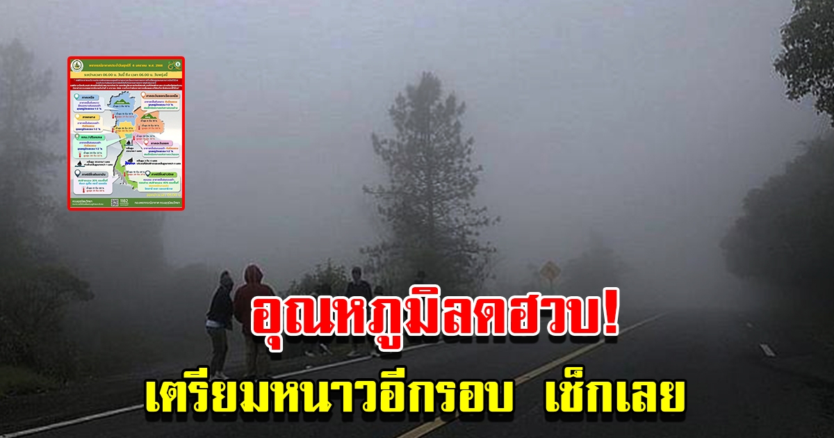 กรมอุตุฯ เผยสภาพอากาศวันนี้ อุณหภูมิลดฮวบ เตรียมหนาวอีกรอบ