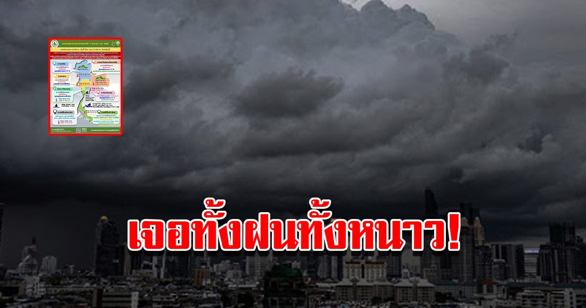 กรมอุตุฯ พยากรณ์อากาศวันนี้ เจอทั้งฝนทั้งหนาว พื้นที่เสี่ยงเตรียมรับมือ