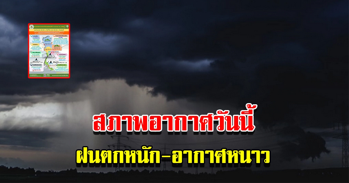 กรมอุตุฯ เผยสภาพอากาศวันนี้ เจอฝนถล่มหนัก อากาศหนาว