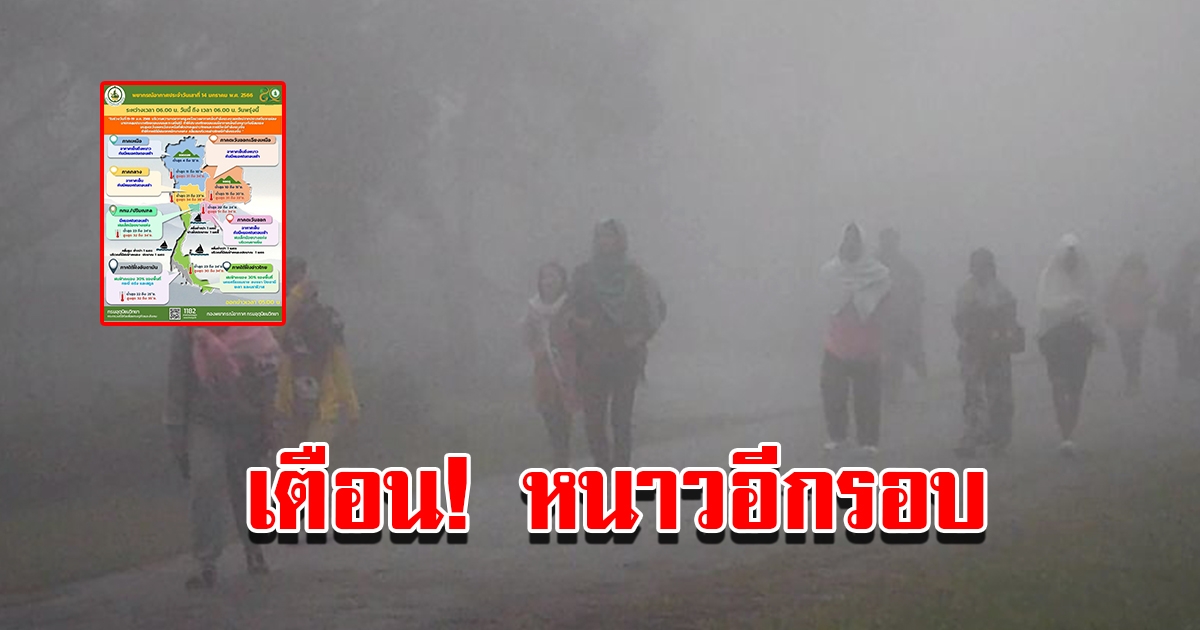 กรมอุตุฯ พยากรณ์อากาศวันนี้ เตือนหนาวอีกระลอก 15-19 ม.ค.