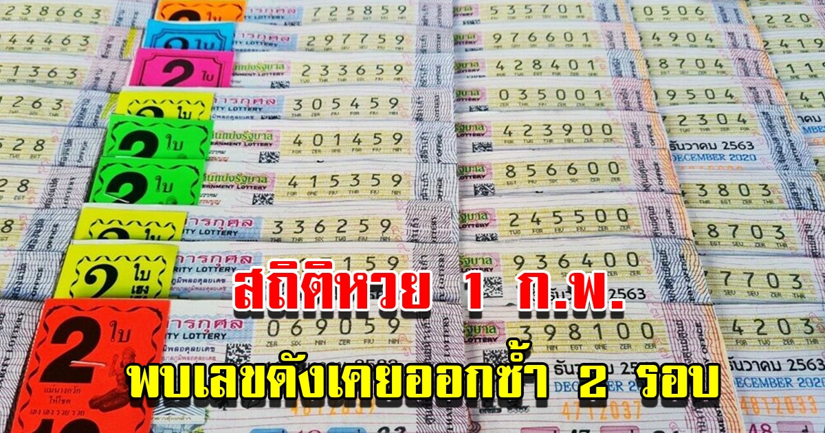 สถิติเลขออกวันที่ 1 กุมภาพันธ์ ย้อนหลัง 10 ปี พบเลขดังเคยออกซ้ำ 2 รอบ