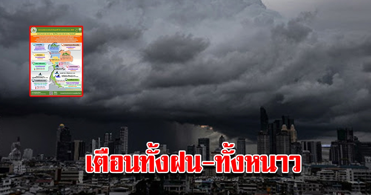 กรมอุตุฯ เผยสภาพอากาศวันนี้ เตือนไทยเจอทั้งฝน ทั้งหนาว