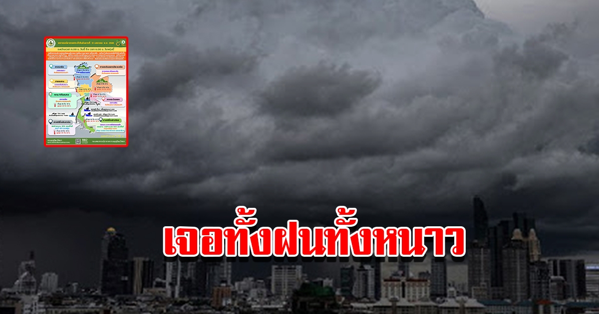 กรมอุตุฯ เผยสภาพอากาศวันนี้ เตือนเจอทั้งฝน ทั้งหนาว