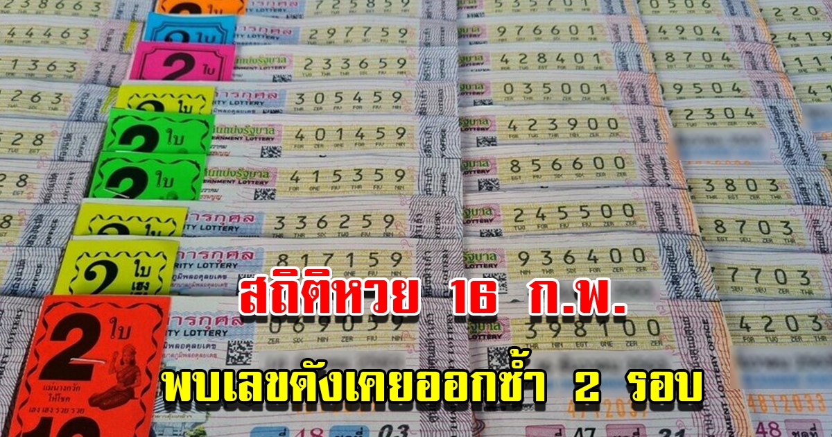 ส่องสถิติหวยออก 16 กุมภาพันธ์ ย้อนหลัง 10 ปี พบเลขดังเคยออกซ้ำ 2 รอบ