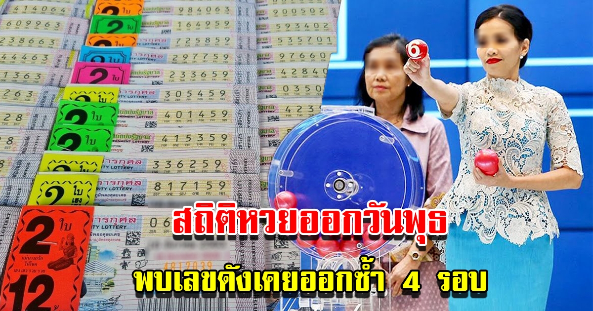 สถิติหวยออกวันพุธ ย้อนหลัง 10 ปี พบเลขดังเคยออกซ้ำ 4 รอบ