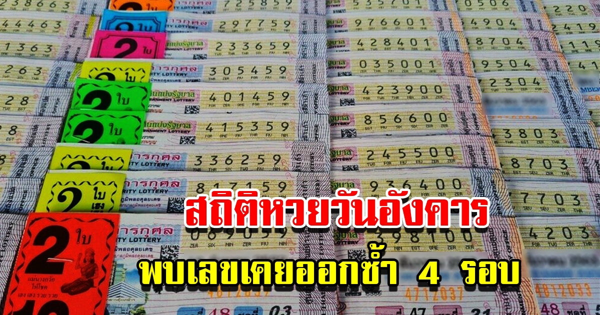 ส่องสถิติหวยออกวันอังคาร พบเลขเคยออกซ้ำ 4 รอบ