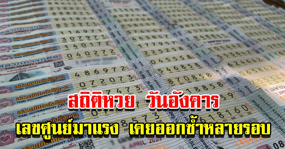 สถิติหวยออกวันอังคาร เลขศูนย์มาแรง เคยออกซ้ำหลายรอบ