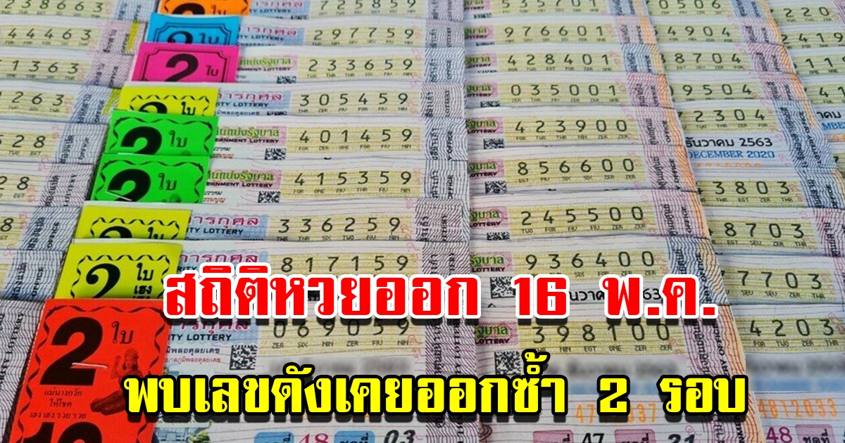 สถิติหวยออก 16 พ.ค. ย้อนหลัง 20 ปี พบเลขดังเคยออกซ้ำ 2 รอบ