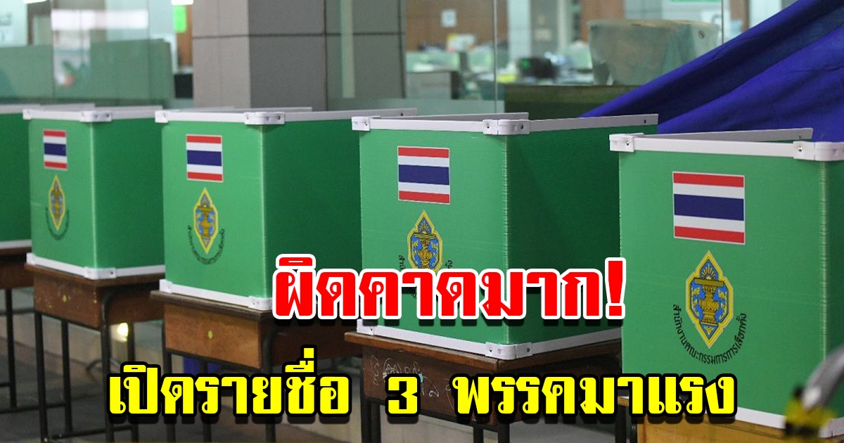 ผิดคาดมาก เปิดรายชื่อ 3 พรรคมาแรง พุ่งแซงขึ้นติดอันดับ