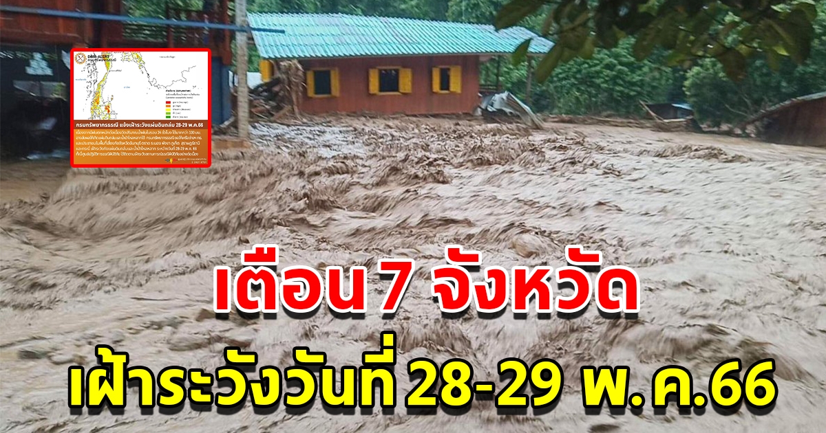 ฝนถล่มหนัก เตือน 7 จังหวัด เฝ้าระวังวันที่ 28-29 พ.ค.66 อันตรายมาก