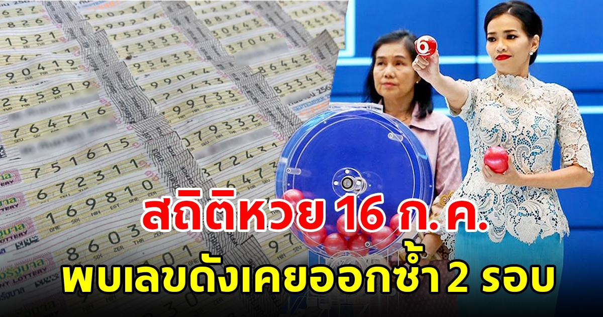 สถิติหวยออก 16 กรกฎาคม ย้อนหลัง 20 งวด พบเลขดังเคยออกซ้ำ 2 รอบ