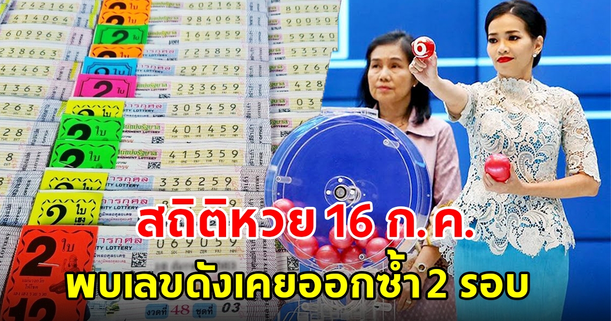 เปิดสถิติหวยออก 16 กรกฎาคม ย้อนหลัง 20 ปี พบเลขดังเคยออกซ้ำ 2 รอบ