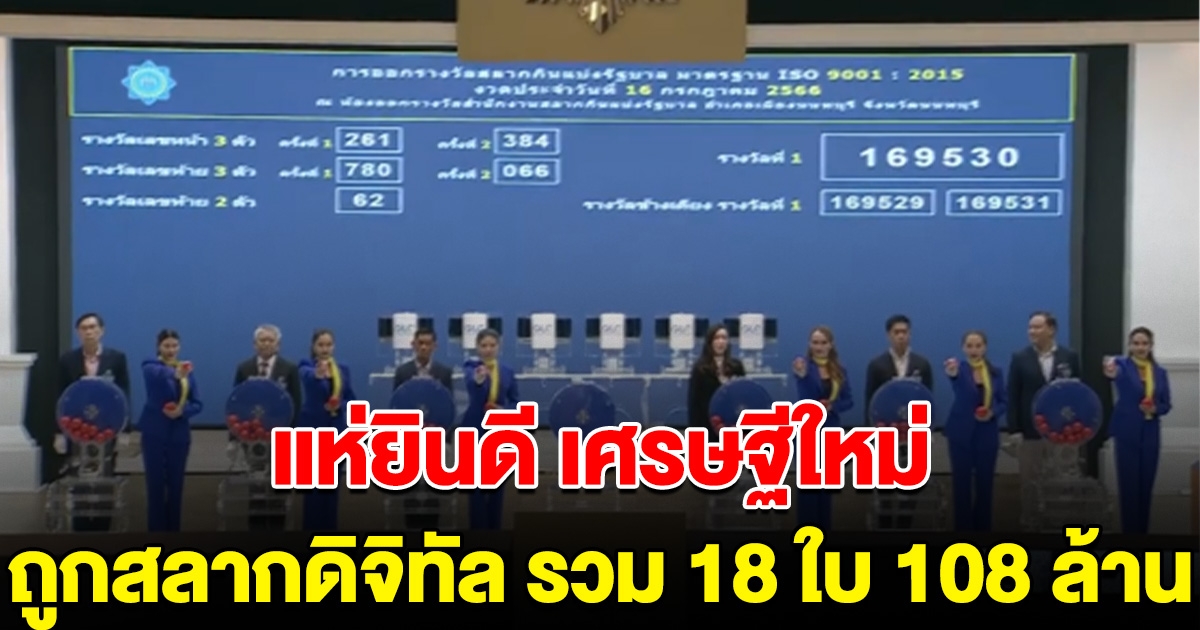 แห่ยินดี เศรษฐีคนใหม่ ถูกรางวัลที่ 1 สลากดิจิทัล รวม 18 ใบ 108 ล้าน