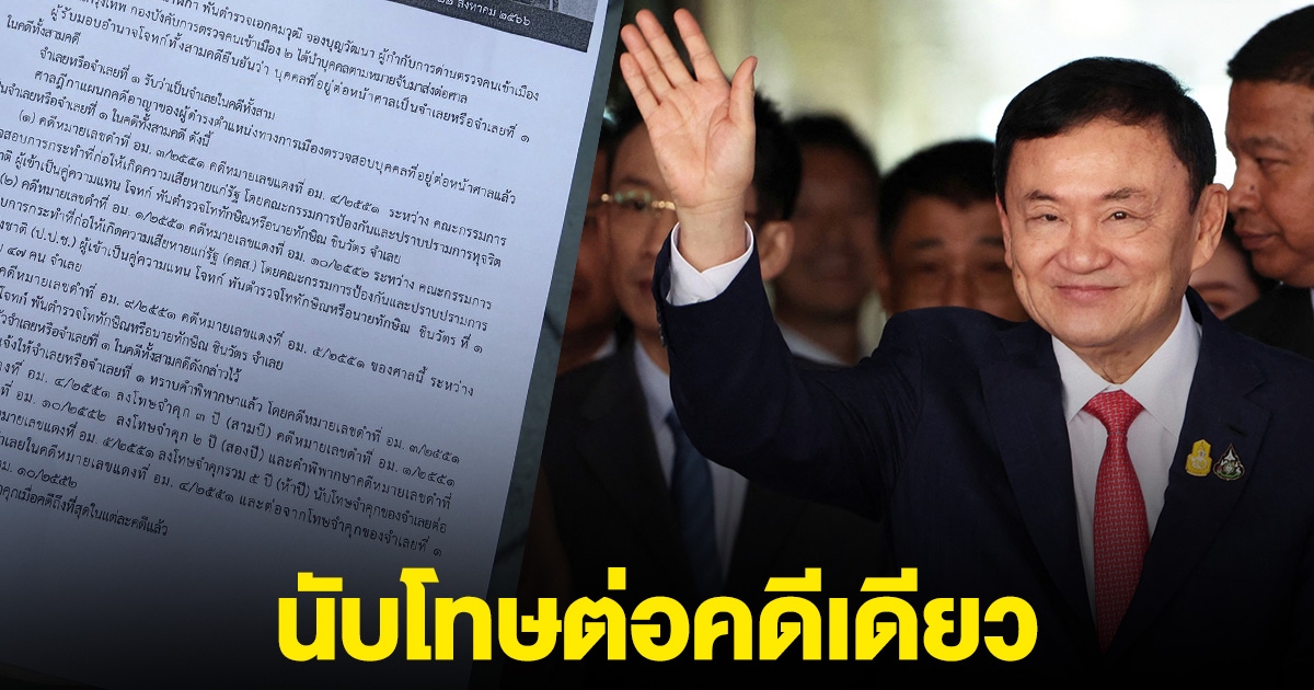 ศาลฎีกาฯ บังคับโทษ ทักษิณ 3 คดี มีคดีนับโทษต่อคดีเดียว