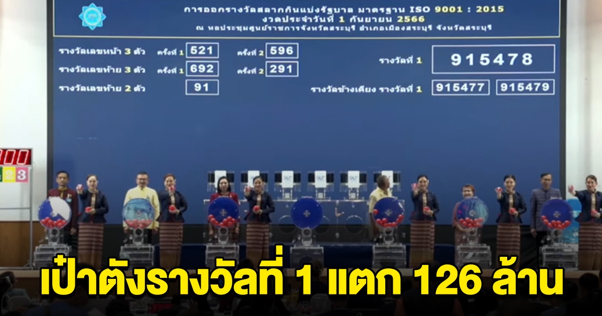 รางวัลที่ 1 แตก 126 ล้าน แห่ยินดีคนถูกรางวัล