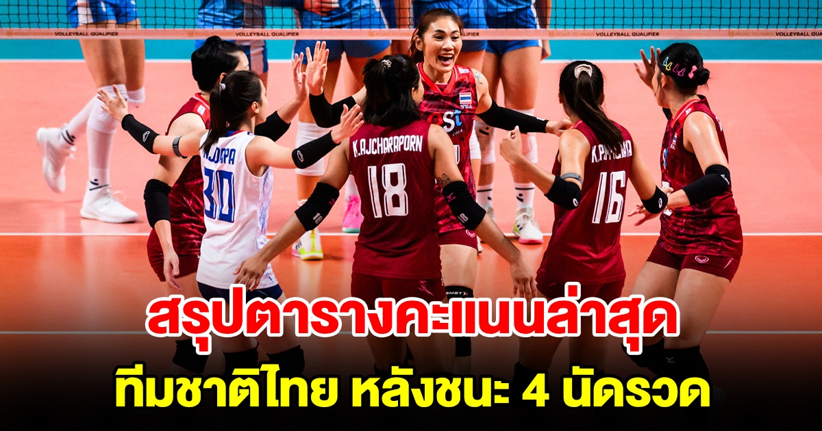 สรุปตารางคะแนนล่าสุด วอลเลย์บอลหญิงไทย หลังชนะ 4 นัดรวด