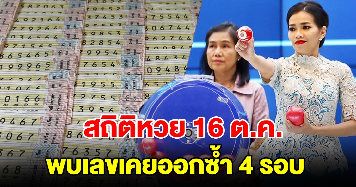 สถิติหวย 16 ตุลาคม ย้อนหลัง 20 ปี พบเลขเคยออกซ้ำ 4 รอบ