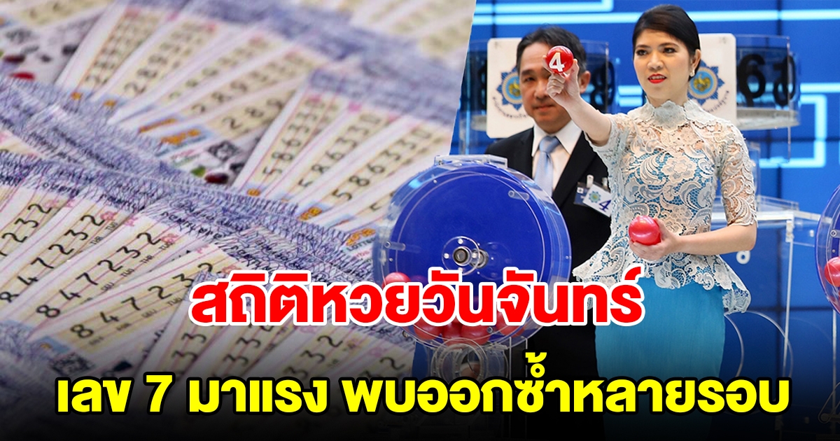สถิติหวยออกวันจันทร์ ย้อนหลัง 10 งวด เลข 7 มาแรง พบออกซ้ำหลายรอบ