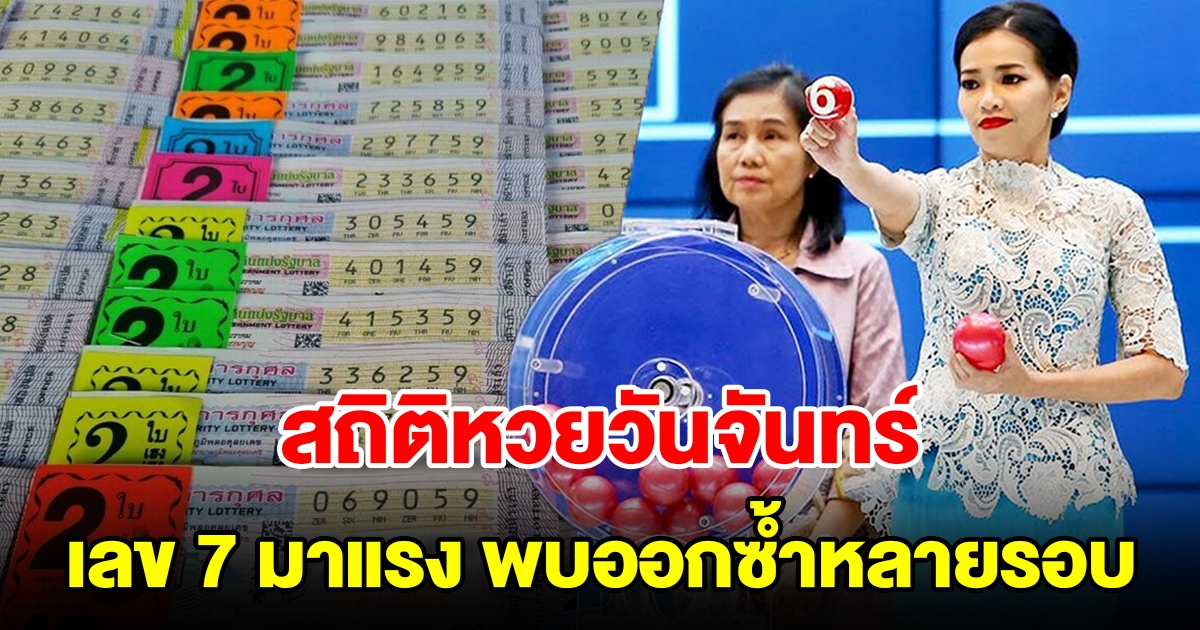 ส่องสถิติหวยออกวันจันทร์ ย้อนหลัง 10 งวด เลข 7 มาแรง พบออกซ้ำหลายรอบ