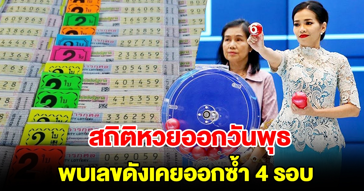 สถิติหวยออกวันพุธ ย้อนหลัง 10 ปี พบเลขดังเคยออกซ้ำ 4 รอบ