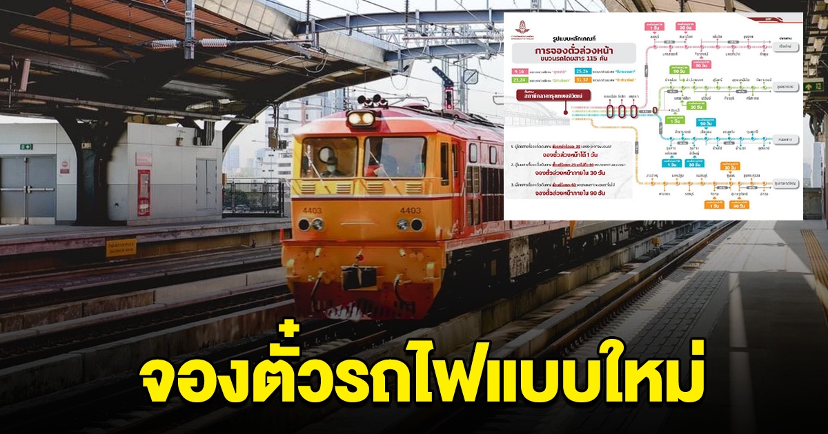 ผู้โดยสารกุมขมับ จองตั๋วรถไฟแบบใหม่ มีเงินอย่างเดียวไม่พอ ต้องเก่งคำนวณด้วย