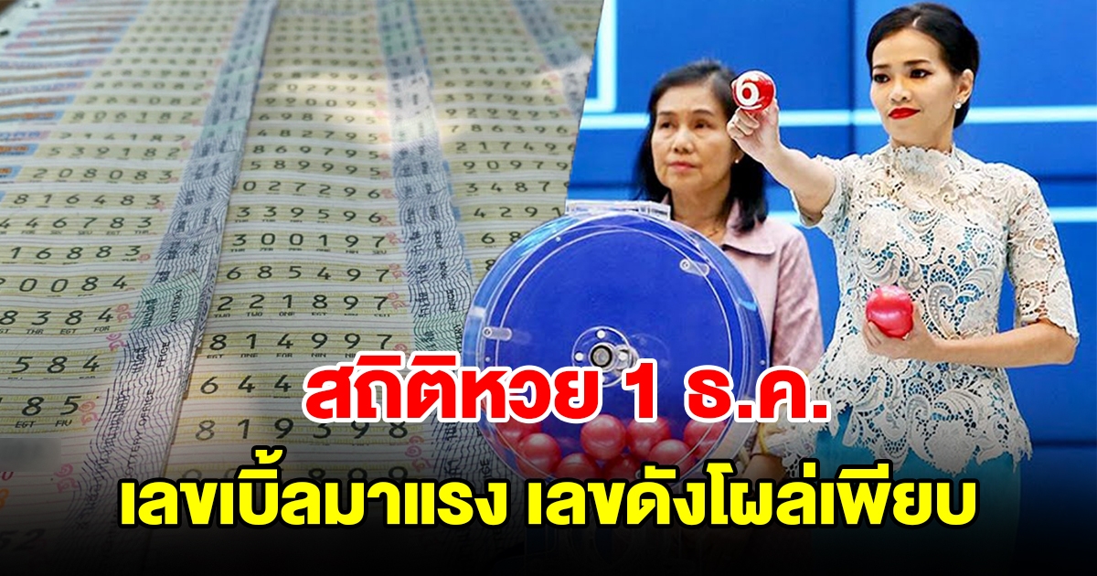 ส่องสถิติหวย 1 ธ.ค. ย้อนหลัง 20 ปี เลขเบิ้ลมาแรง เลขดังโผล่เพียบ