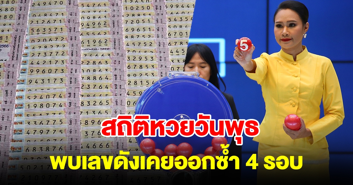 สถิติหวยออกวันพุธ ย้อนหลัง 10 ปี พบเลขดังเคยออกซ้ำ 4 รอบ