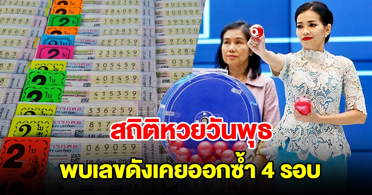 สถิติหวยออกวันพุธ ย้อนหลัง 10 ปี พบเลขดังเคยออกซ้ำ 4 รอบ