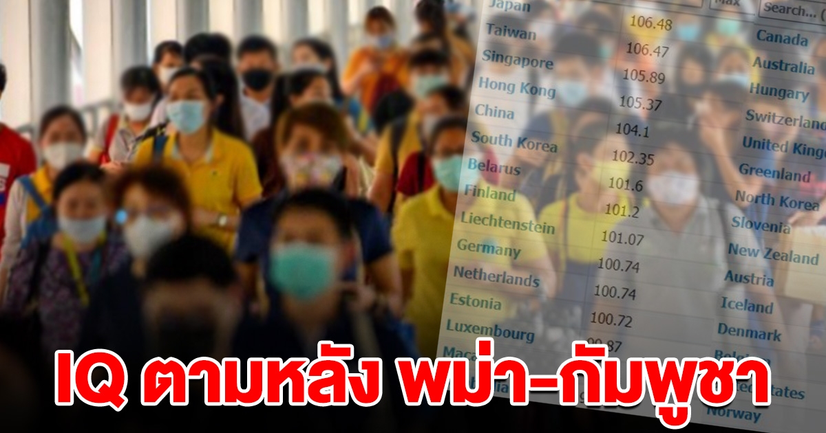 เปิดผลการศึกษา ไอคิว(IQ) คนไทย พบอันดับตามหลัง พม่า-กัมพูชา