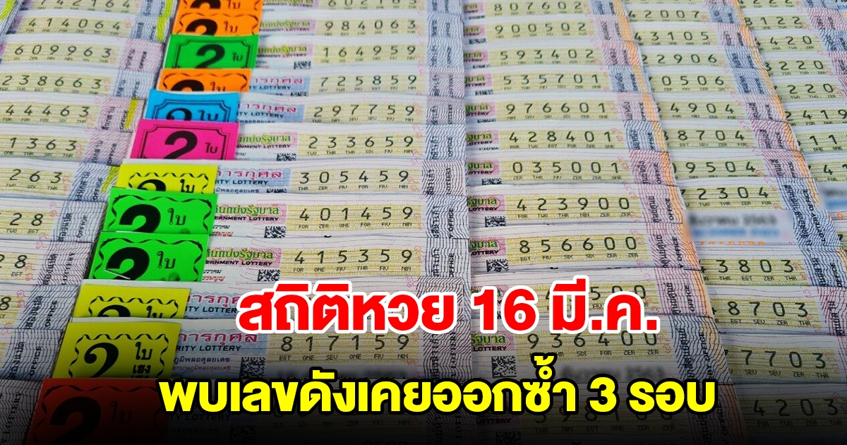 สถิติหวย 16 มีนาคม ย้อนหลัง 20 ปี พบเลขดังเคยออกซ้ำ 3 รอบ