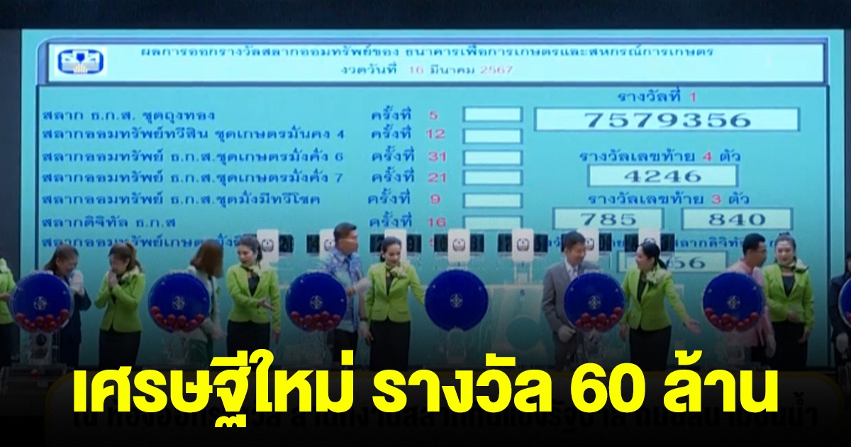 เฮลั่น เศรษฐีใหม่ ถูกรางวัล 60 ล้าน ไม่ต้องลำบากแล้ว