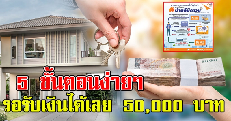 คุณสมบัติและขั้นตอน การลงทะเบียน บ้านดีมีดาวน์ รอรับเงินได้เลย 50000