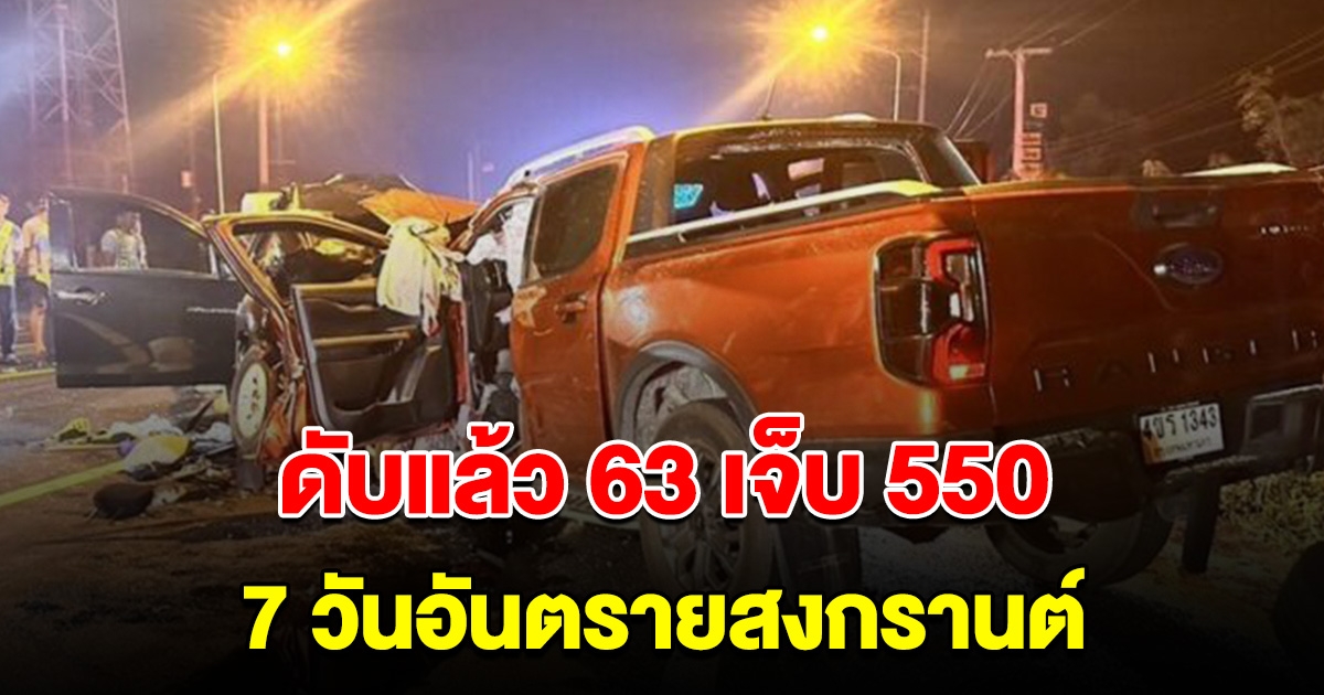 อุบัติเหตุดับ 63 ราย บาดเจ็บ 550 ราย  7 วันอันตรายสงกรานต์สองวัน