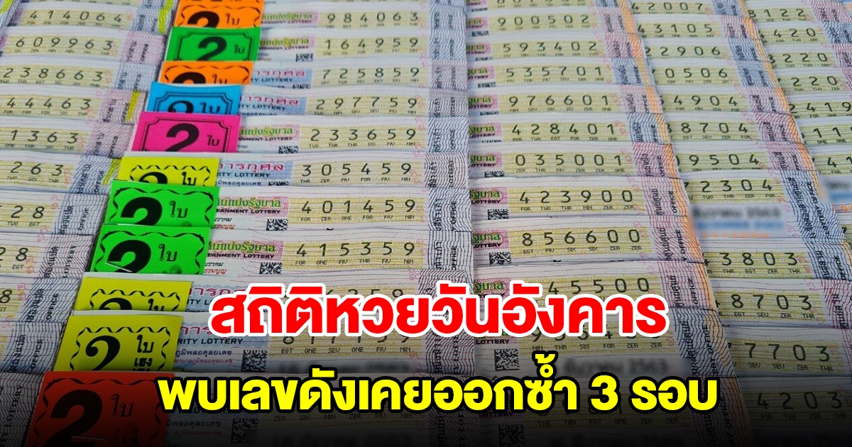 สถิติหวยออกวันอังคาร ย้อนหลัง 20 งวด พบเลขดังเคยออกซ้ำ 3 รอบ