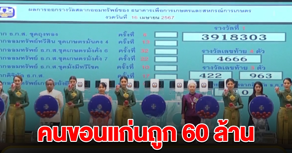 เฮลั่น เศรษฐีใหม่ ถูกรางวัล 60 ล้าน จังหวัดนี้คนดวงดีเยอะมาก