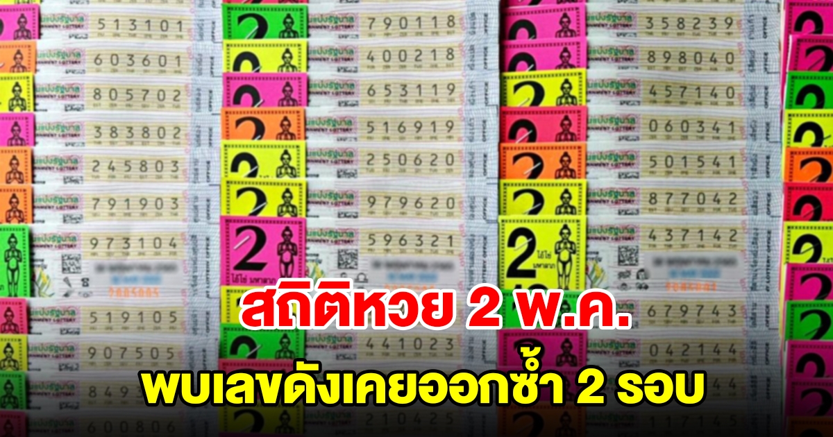 สถิติหวยออก 2 พฤษภาคม ย้อนหลัง 20 ปี พบเลขดังเคยออกซ้ำ 2 รอบ