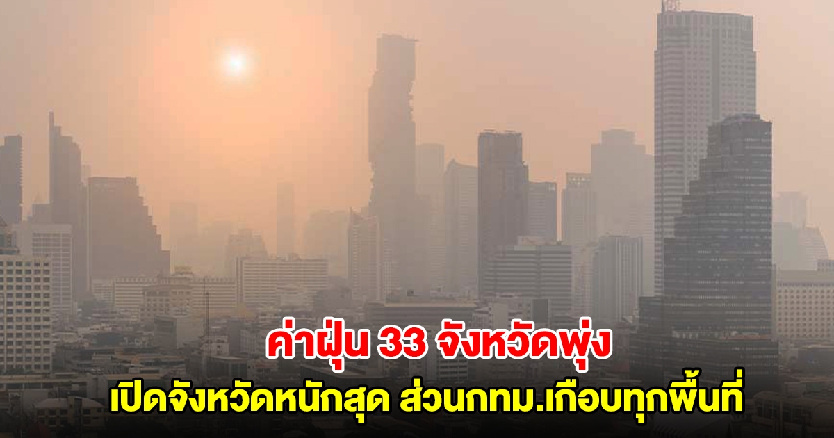 กระทบสุขภาพ! ค่าฝุ่น 33 จังหวัด อ่วมPM2.5พุ่ง เปิดจังหวัดหนักสุด ส่วนกทม.เกือบทุกพื้นที่