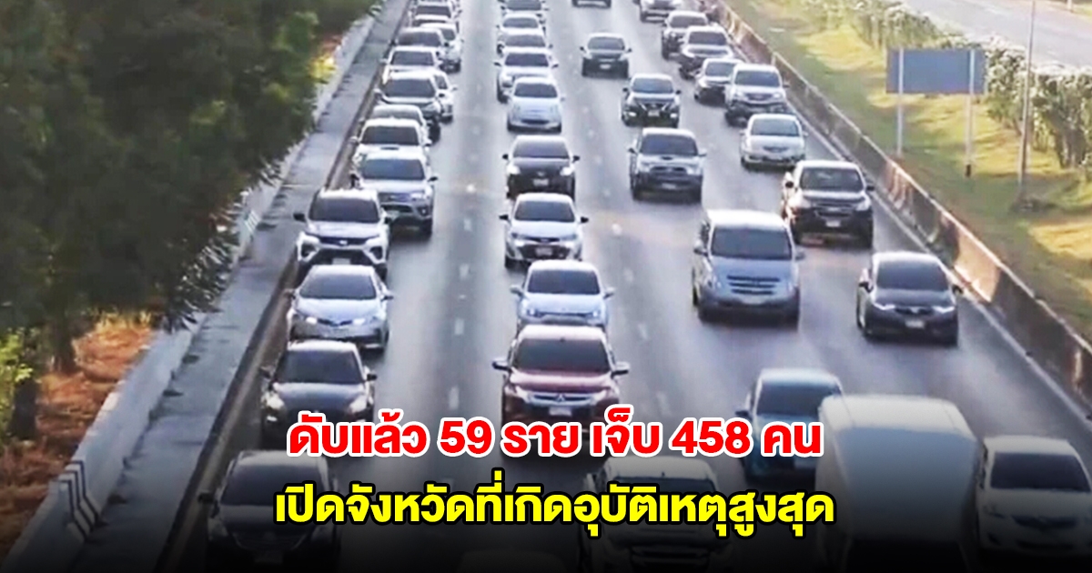สงกรานต์ 2 วัน เสียชีวิตแล้ว 59 ราย บาดเจ็บ 458 คน เปิดจังหวัดที่เกิดอุบัติเหตุสูงสุด