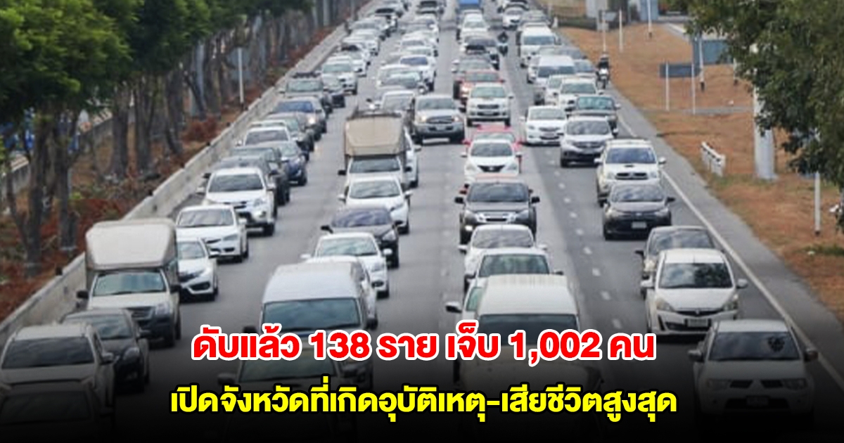สงกรานต์ผ่านมา 4 วัน เสียชีวิตแล้ว 138 ราย บาดเจ็บรวม 1,002 คน เปิดจังหวัดที่เกิดอุบัติเหตุสูงสุด