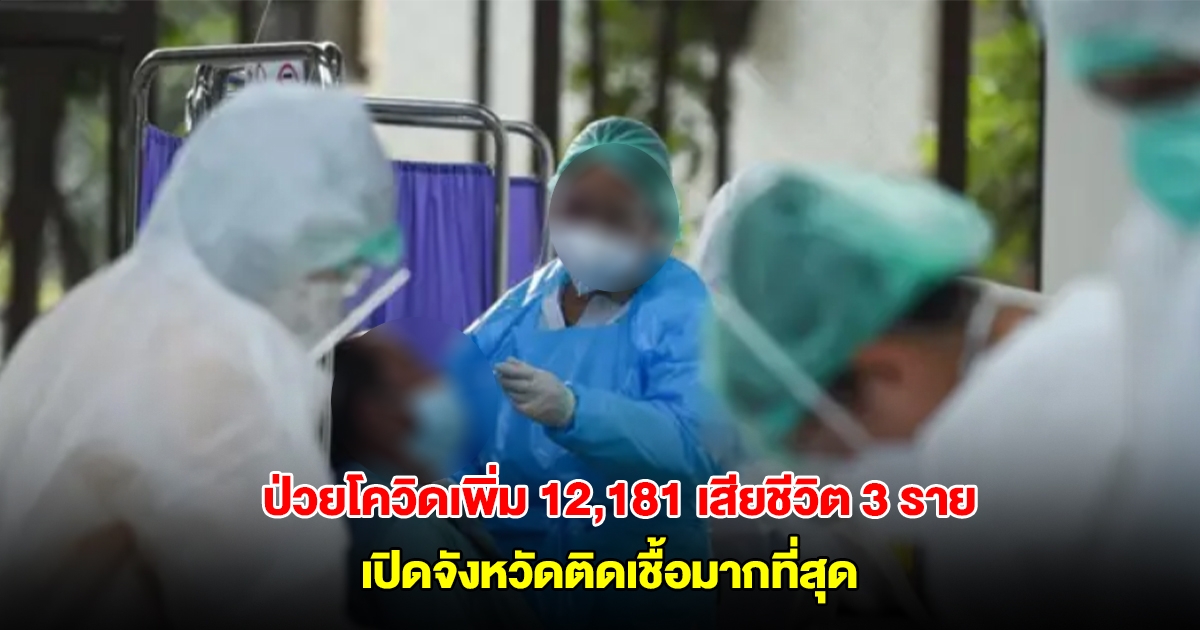 วันเดียวป่วยโควิดเพิ่ม 12,181 ราย เสียชีวิต 3 ราย เปิดจังหวัดติดเชื้อมากที่สุด