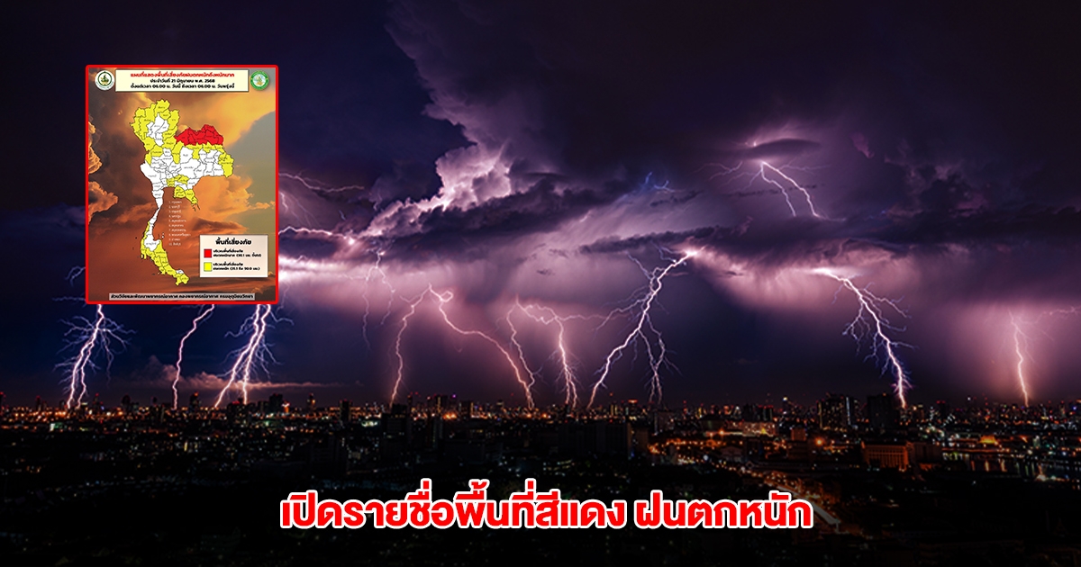 กรมอุตุฯ เปิดรายชื่อพื้นที่สีแดง เตรียมรับมือฝนถล่มหนัก
